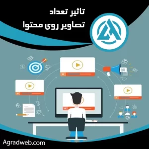 تاثیر تعداد تصاویر روی محتوا