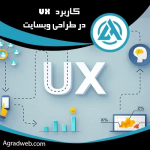 کاربرد ux در طراحی سایت